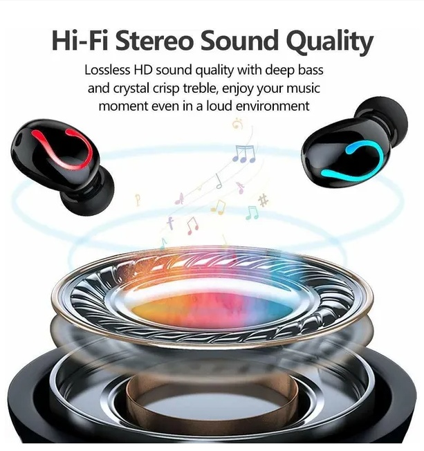 TWS Bluetooth 5.1 Earbuds, LED Power Display Charging Case, IPX7 Waterproof - Image 3